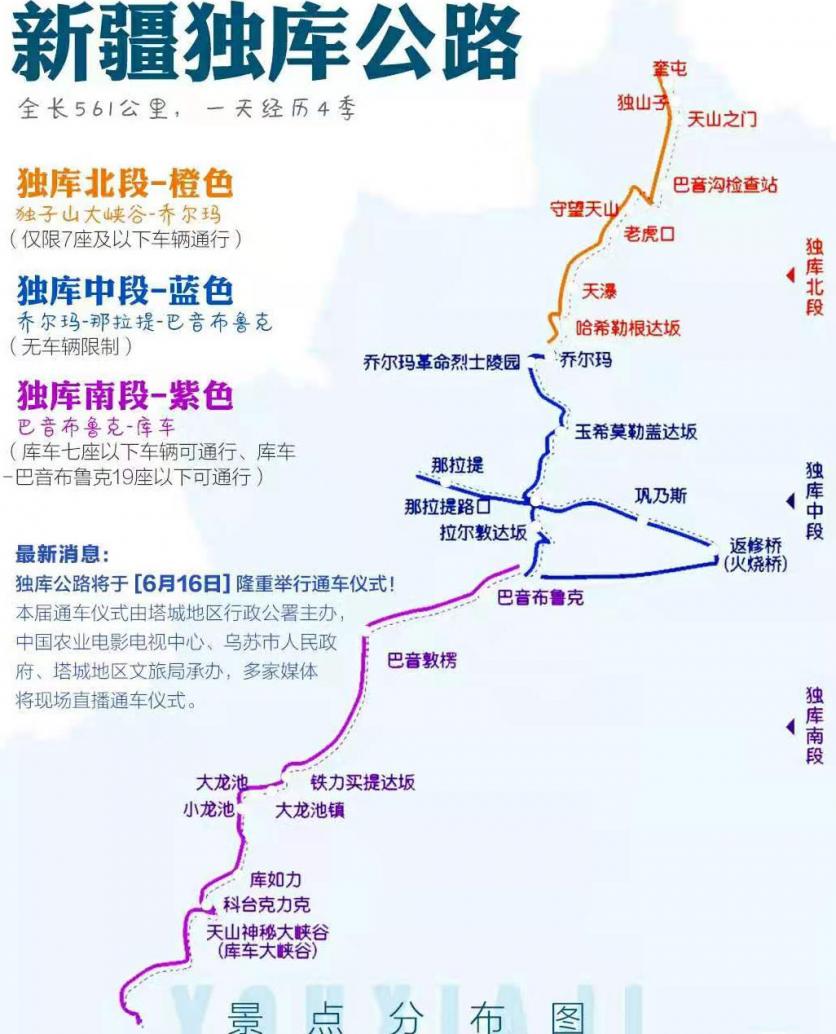 独库公路自驾攻略最新2022