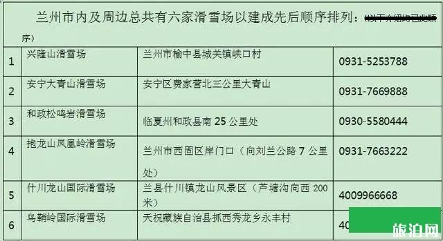 兰州周边滑雪场分布位置 附雪场电话号码