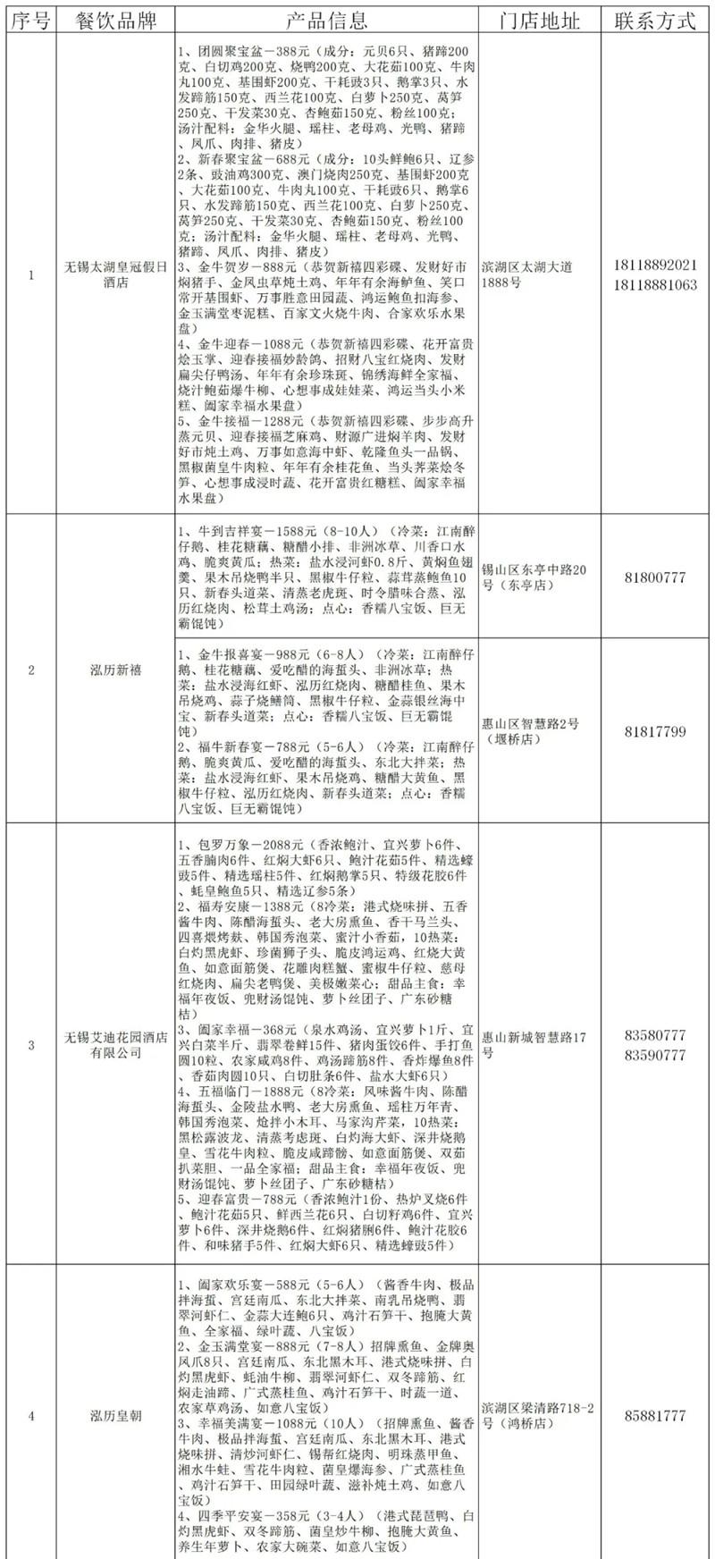 2021无锡可线上预约年夜饭餐厅及菜单