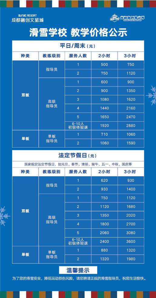 成都融创雪世界游玩攻略 你关心的门票、教练、营业时间都在这里