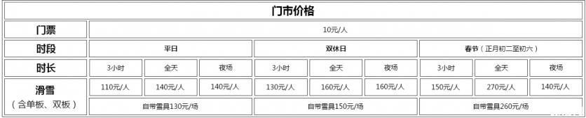 九台庙香山滑雪场租滑雪服价格 附官网门票价格