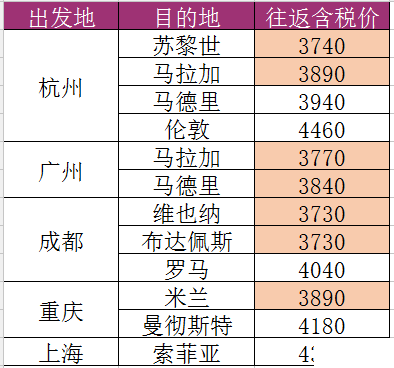 哪个航空公司的飞机餐最好吃 世界十大航空公司排名2018