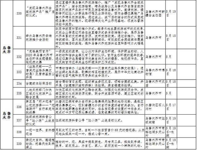 5.19中国旅游日新疆优惠活动信息汇总2020