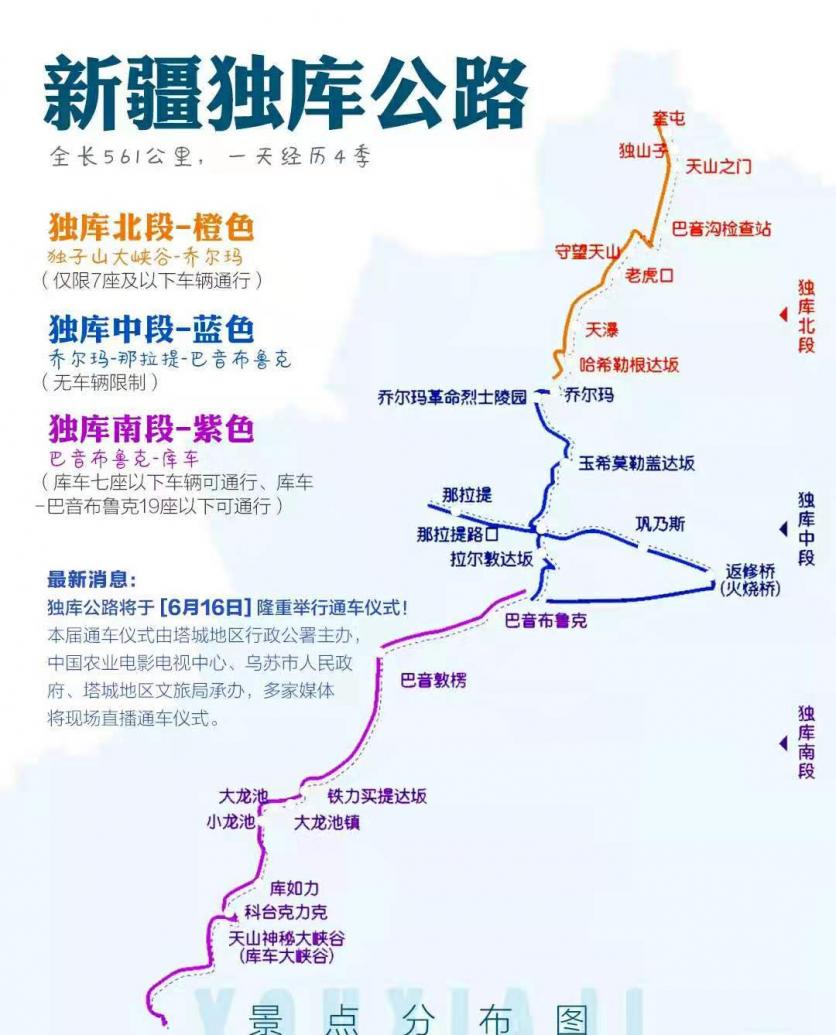 独库公路自驾游攻略 最佳路线图、详细介绍、住宿和费用问题等一文解决