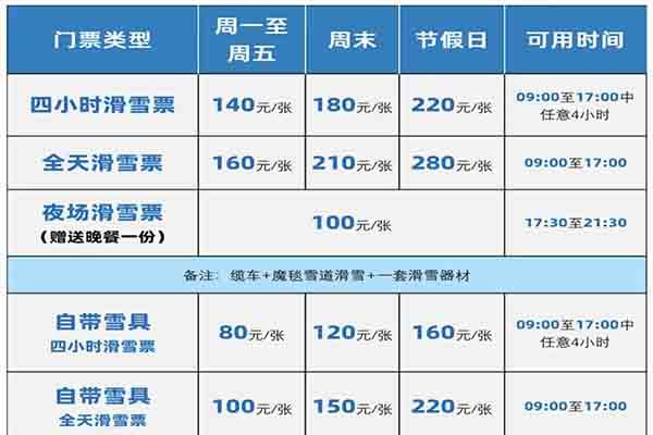 2021-2022兰州兴隆山滑雪场什么时候开始营业 兰州兴隆山滑雪场价格