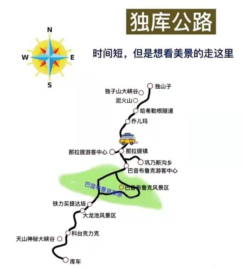 独库公路自驾游攻略 最佳路线图、详细介绍、住宿和费用问题等一文解决