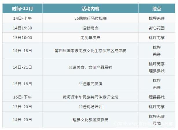 2020理县马拉松比赛线路-时间-活动亮点