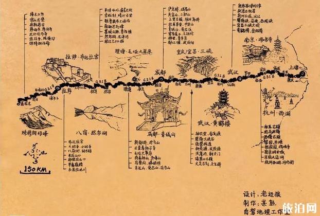 从上海走318国道去西藏自驾游攻略