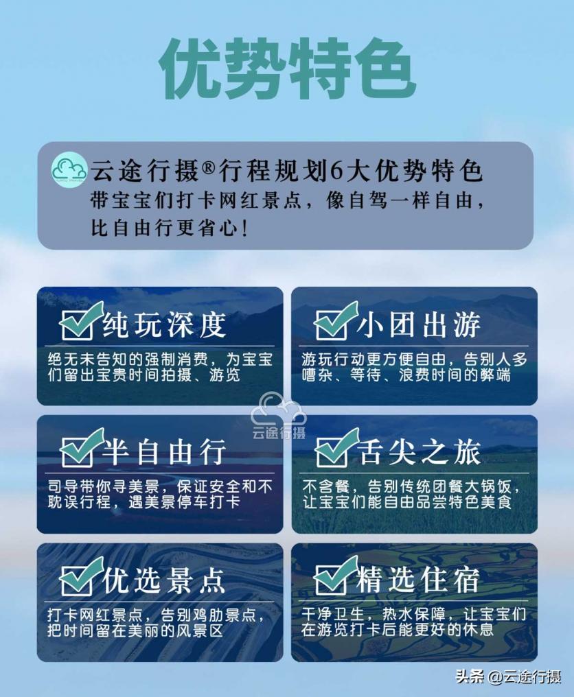 新藏线自驾游攻略(最新版)