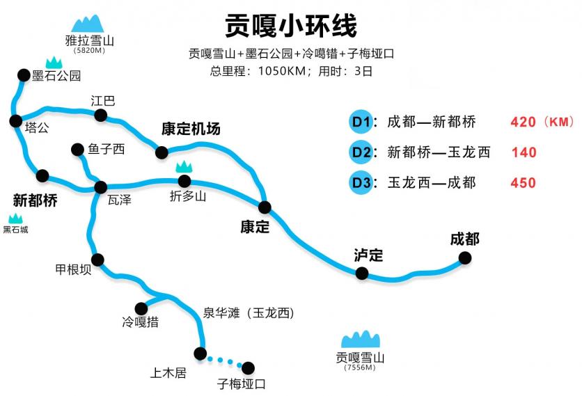 川西环线自驾游最佳路线图 8条路线经典中的经典