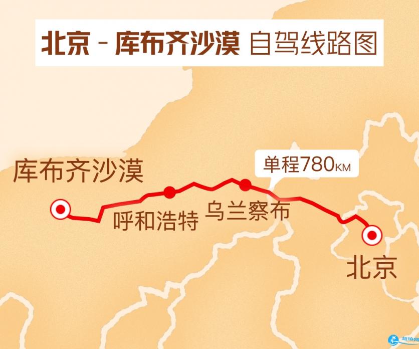 最适合自驾游的路线 国内经典自驾游路线