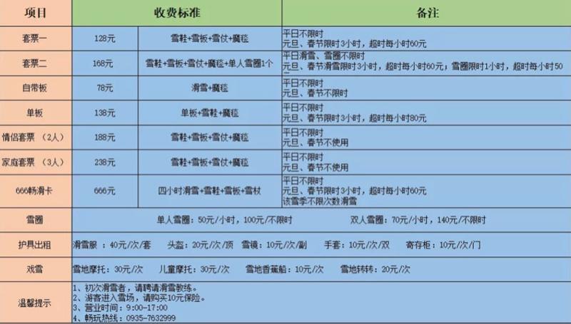 2021-2022金昌南坝滑雪场开业时间