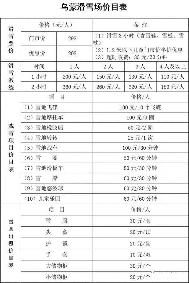 乌蒙大草原滑雪场电话 附滑雪票价格