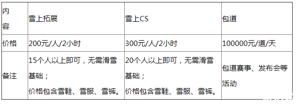 滑雪镜怎么选 2018北京乔波滑雪场地点+交通+门票