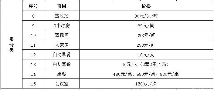 沈阳白清寨滑雪场开放时间 附2020年开放时间+滑雪票价格