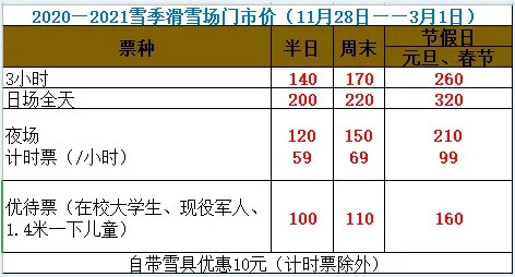 2020-2021天定山滑雪场门票价格及开放时间