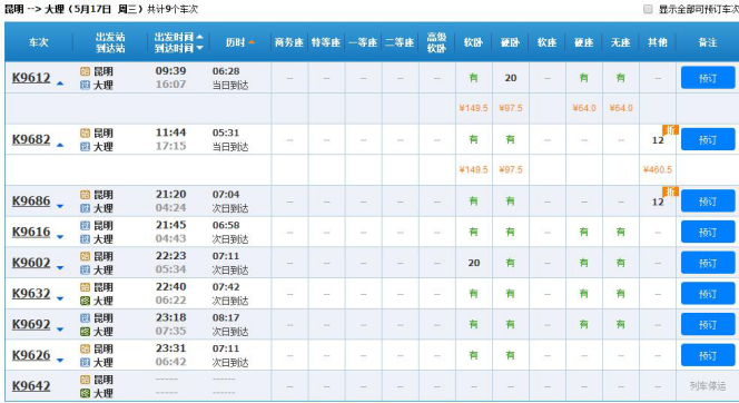 大理自驾游攻略 大理自驾游大概多少钱