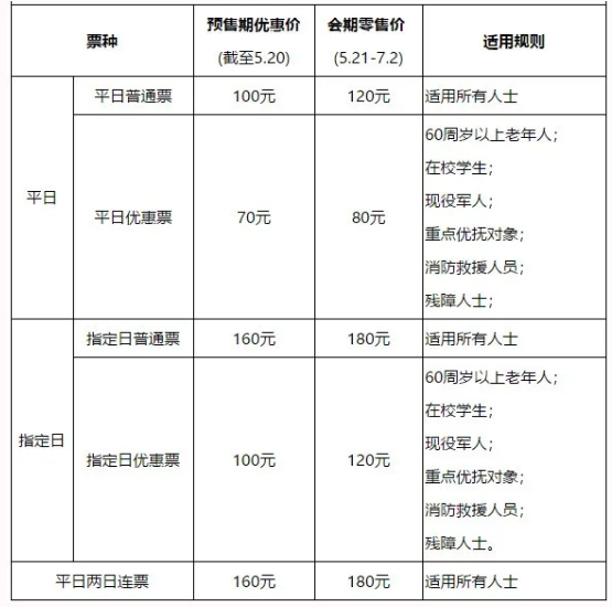 2021崇明花博会压力测试预约方式时间-交通指南