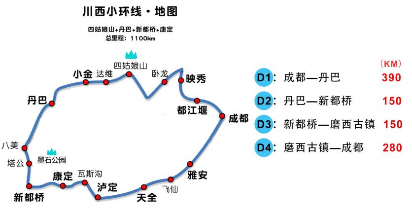 川西环线自驾游最佳路线图 8条路线经典中的经典