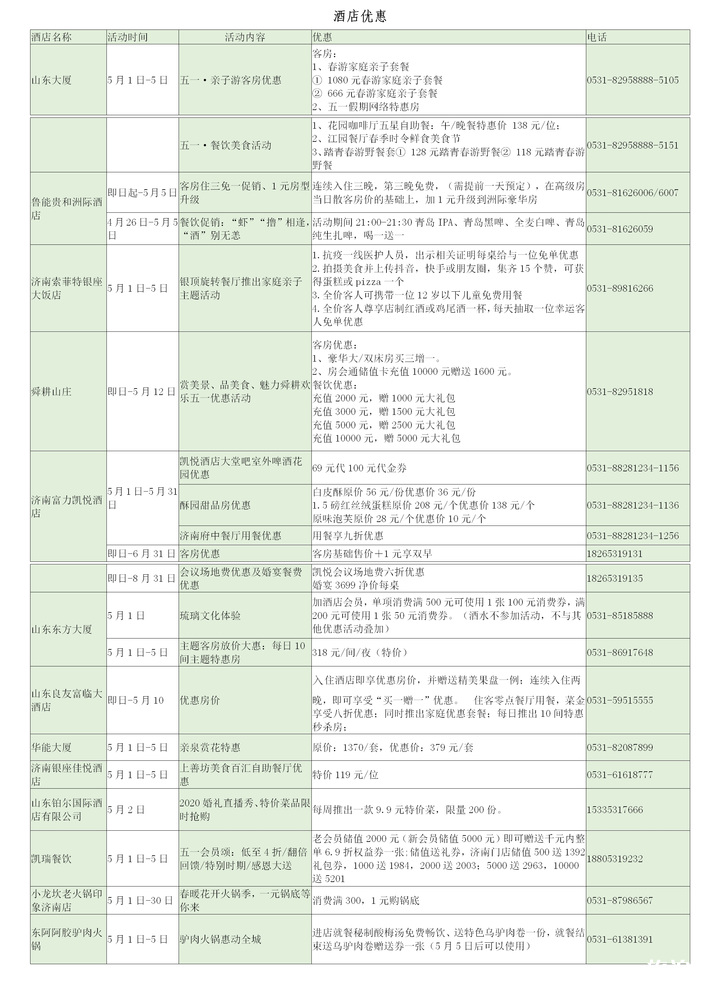 2020五一济南景区优惠 景区门票价格-活动内容