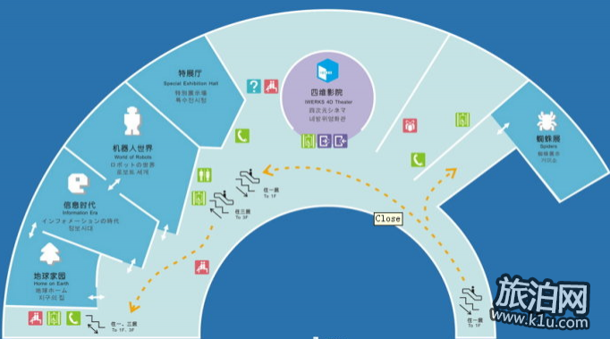 2018上海科技馆攻略 上海科技馆什么最好玩