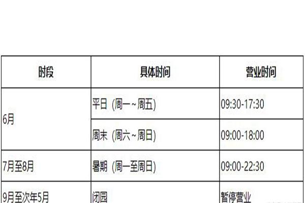 芜湖方特水上乐门票价格-开放月份 2020芜湖方特水上乐园6月19日开业