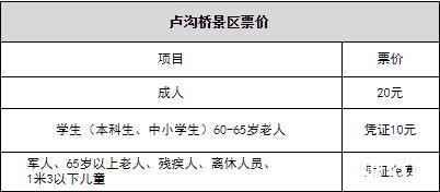 卢沟桥景区门票多少钱 优惠政策2020