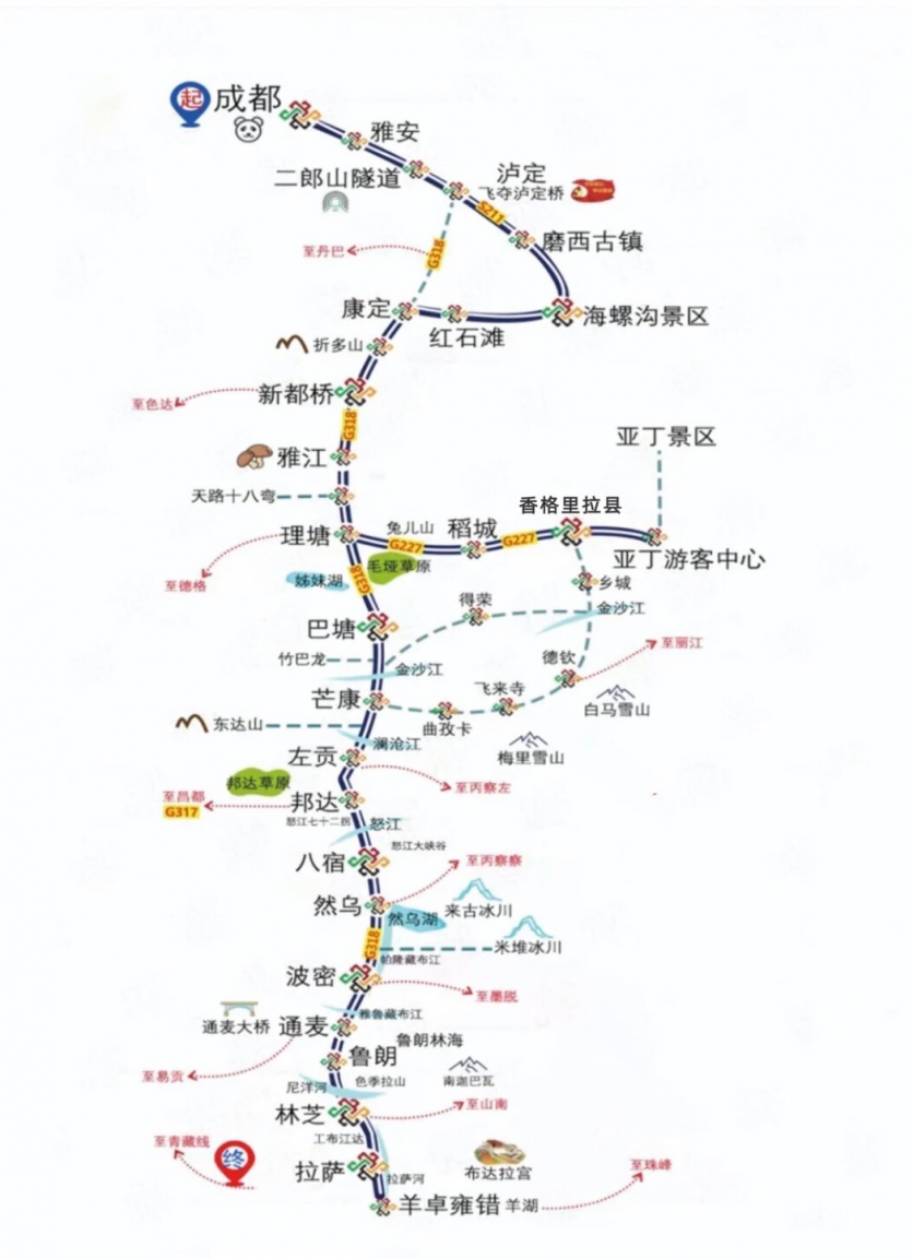 川藏线自驾游攻略 三条10天路线供大家选择