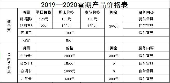 沈阳白清寨滑雪场开放时间 附2020年开放时间+滑雪票价格