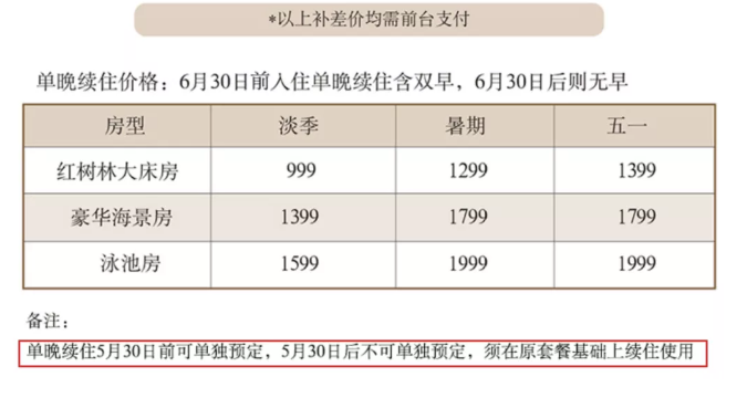 2020万豪酒店优惠活动详情及推荐酒店