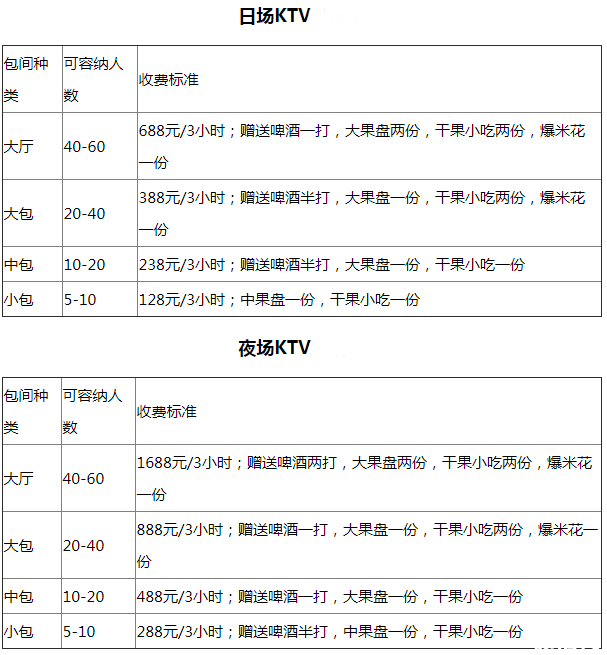 滑雪镜怎么选 2018北京乔波滑雪场地点+交通+门票