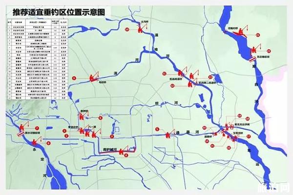 门头沟哪里能钓鱼的地方 门头沟的水库可以钓鱼吗