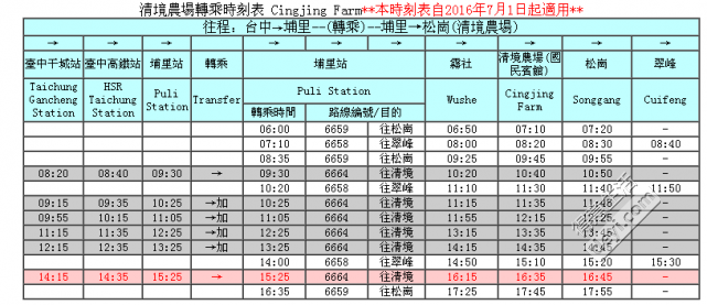 台湾逆时针环岛自由行旅游攻略