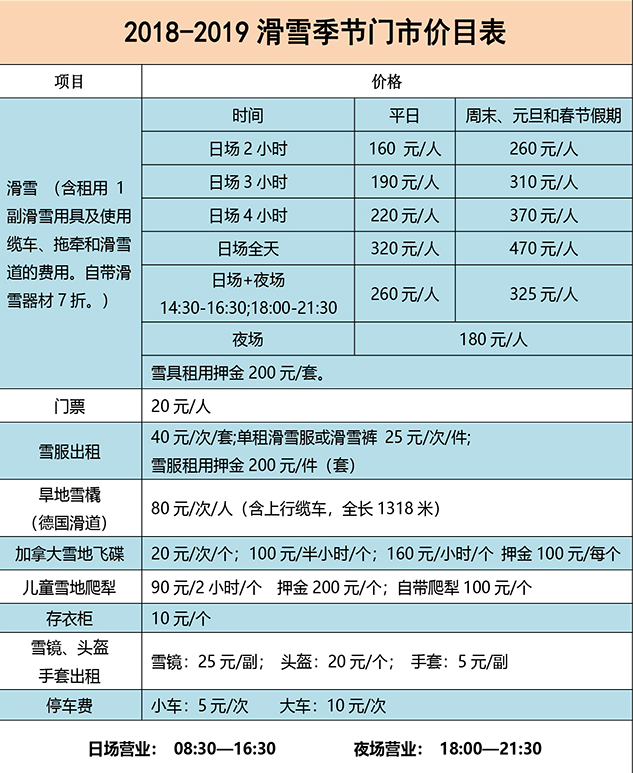 北京周边滑雪场排名 2019-2020北京滑雪场门票价格+开放时间