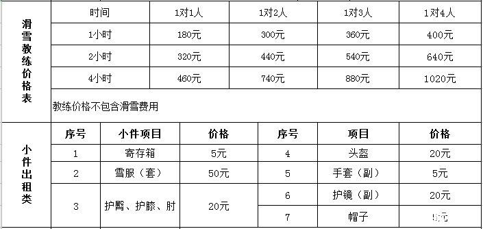 沈阳白清寨滑雪场开放时间 附2020年开放时间+滑雪票价格