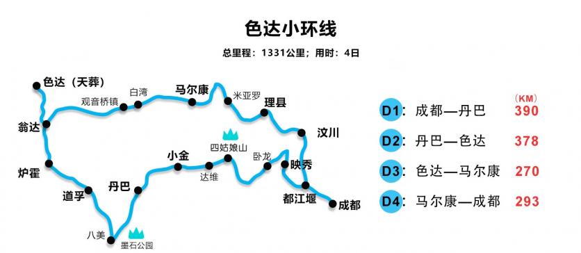 川西环线自驾游最佳路线图 8条路线经典中的经典