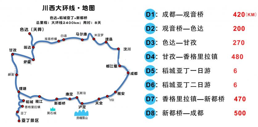 川西环线自驾游最佳路线图 8条路线经典中的经典