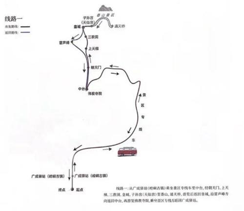 崆峒山一日游最佳线路