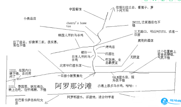 薄荷岛有什么好吃的 薄荷岛美食推荐