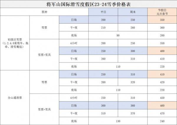 2023-2024将军山滑雪场价格表