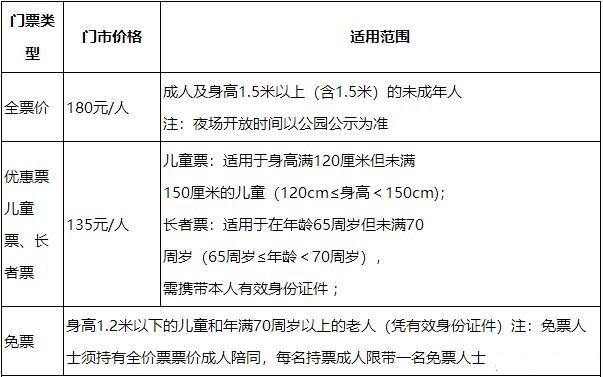 芜湖方特水上乐门票价格-开放月份 2020芜湖方特水上乐园6月19日开业