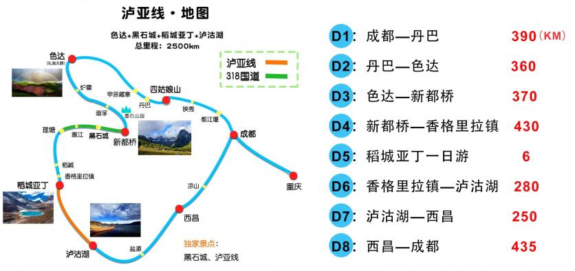 川西环线自驾游最佳路线图 8条路线经典中的经典