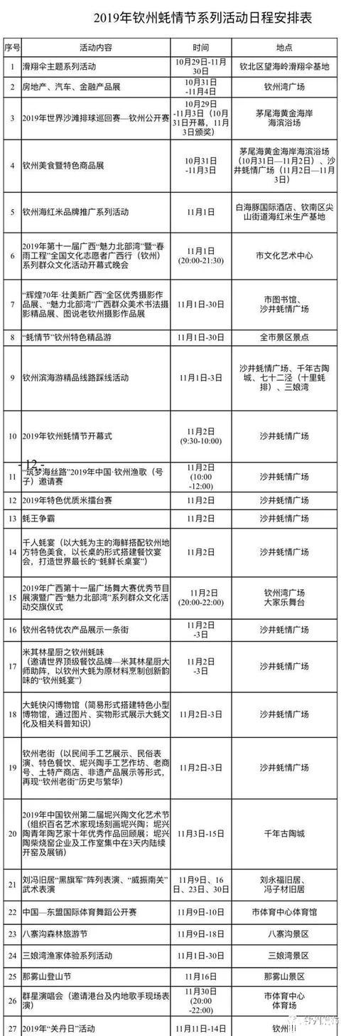 2019钦州蚝情节10月29日开启 附活动时间安排