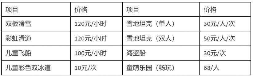 2023-2024雷洞坪滑雪场门票多少钱