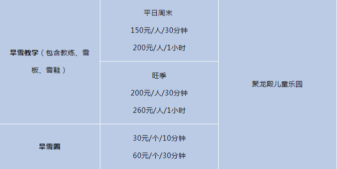 2023-2024万龙滑雪场儿童乐园门票多少钱