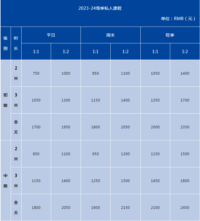 2023-2024万龙滑雪场教练价格多少钱 万龙滑雪教练价格表