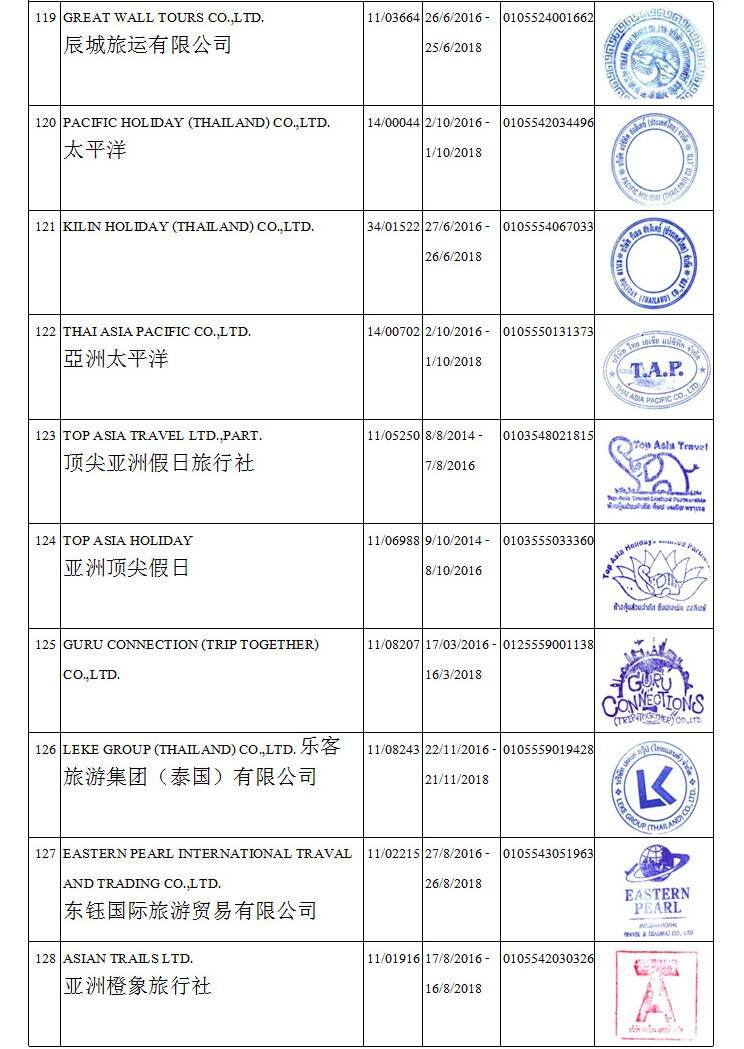 元旦清莱旅游费用揭秘！独家优惠，省钱攻略来袭！