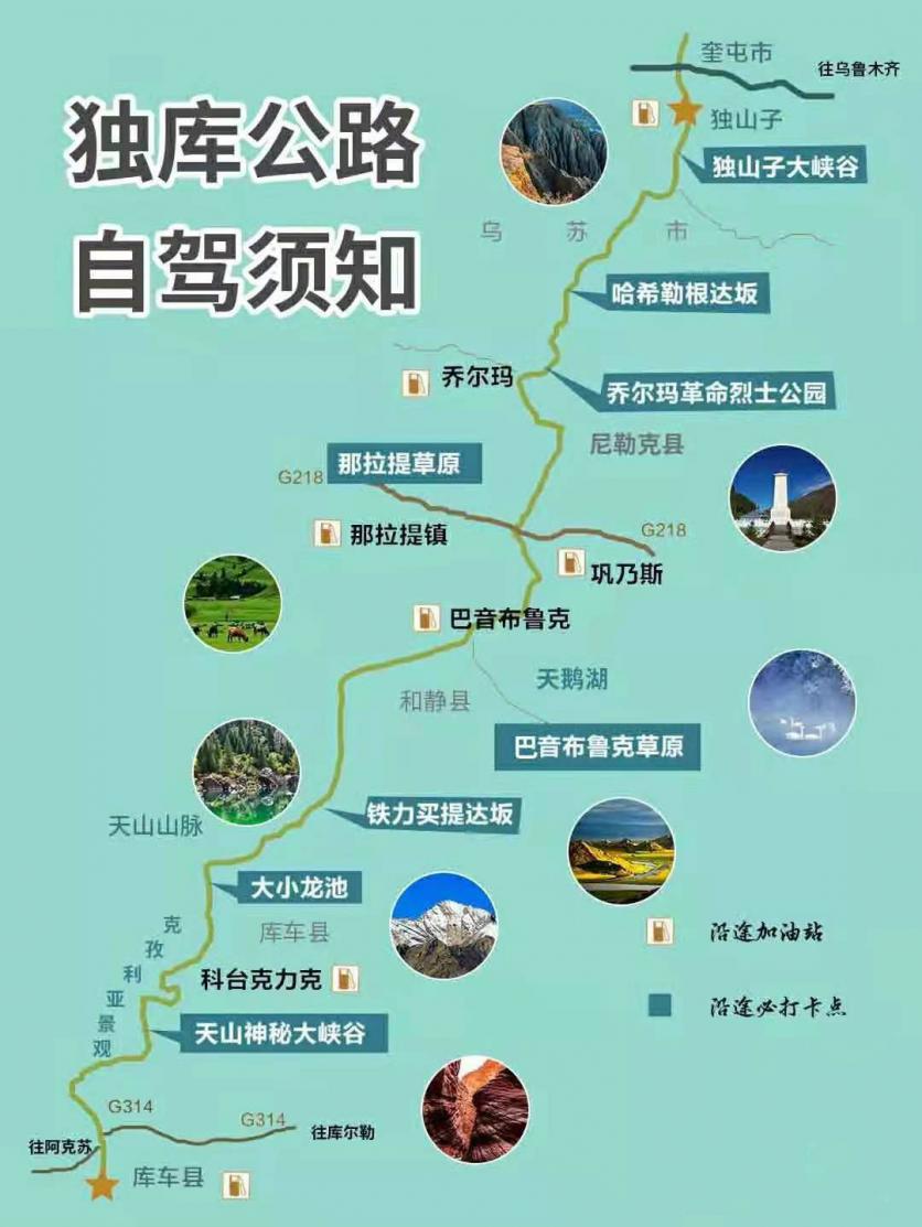 独库公路旅游攻略及注意事项