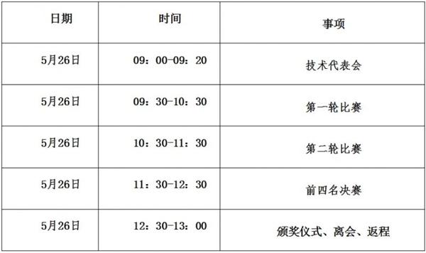 2024成都龙舟赛在哪举办及举办时间