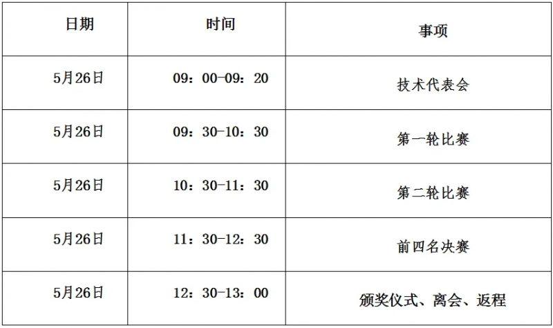 2024成都龙舟比赛在哪里举行